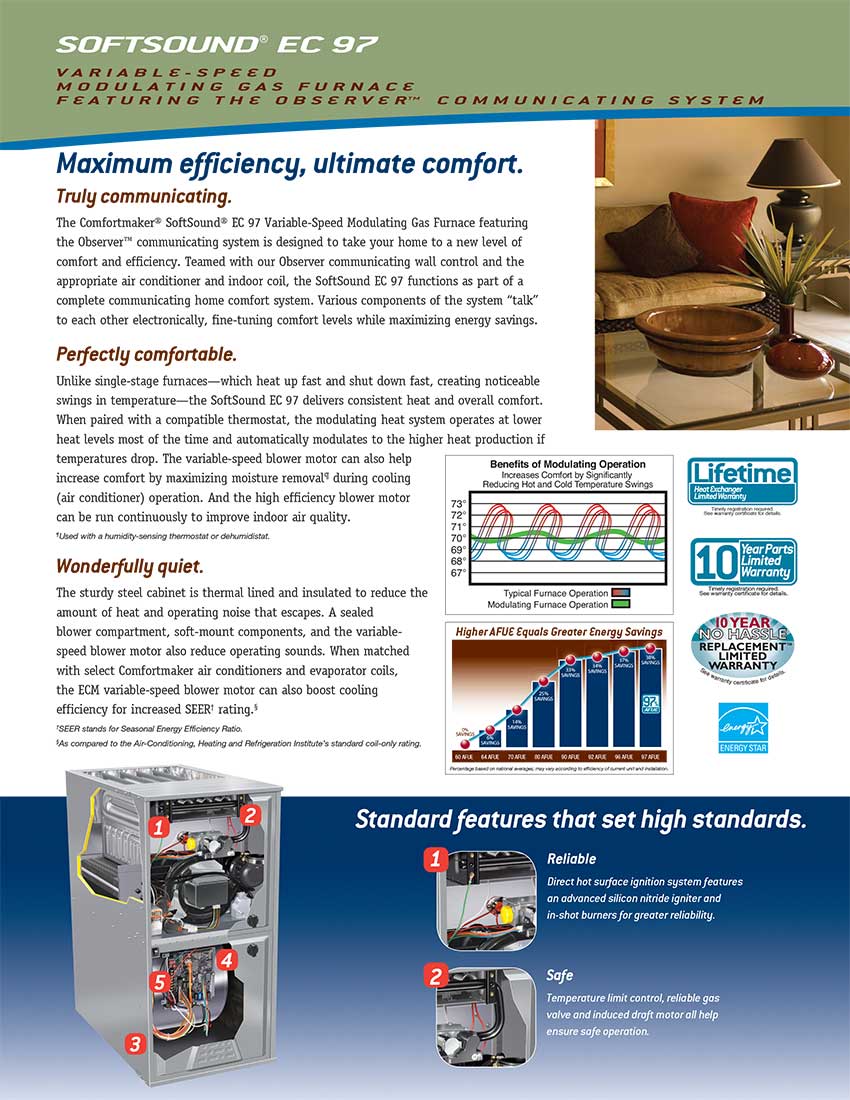 90% G9MAE Comfort Maker Gas Furnace