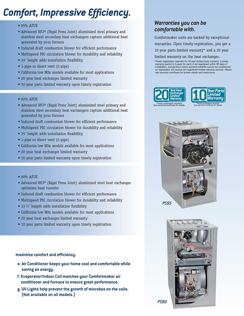 90% N9MSE Comfort Maker Gas Furnace